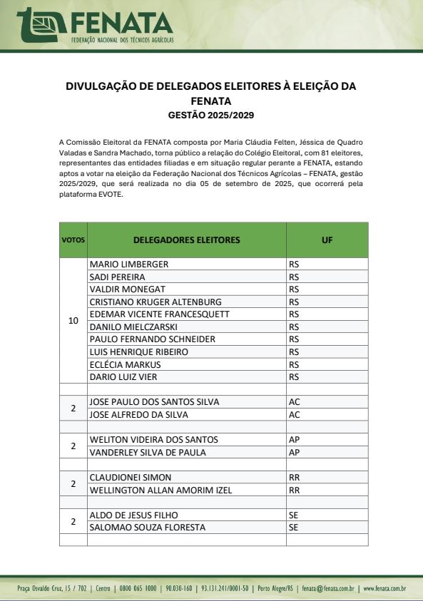 delegados 1