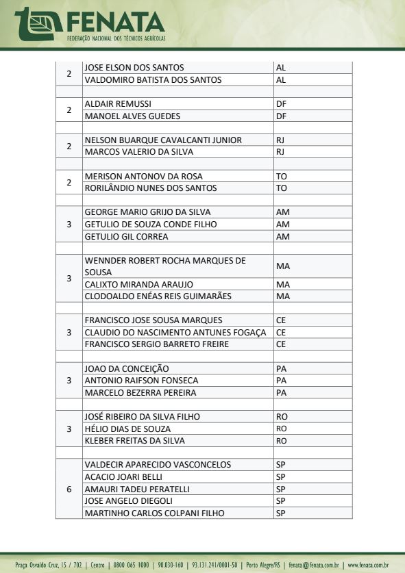 delegados 2